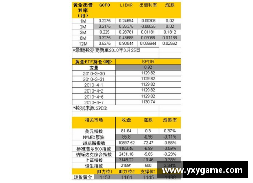 篮球出场球员技术统计分析及比赛策略研究